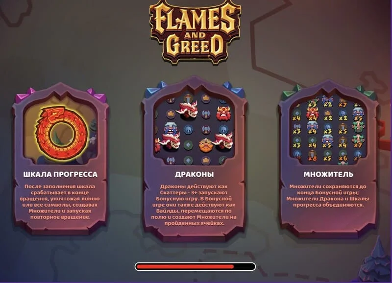 Flames and Greed - zaslon za učitavanje